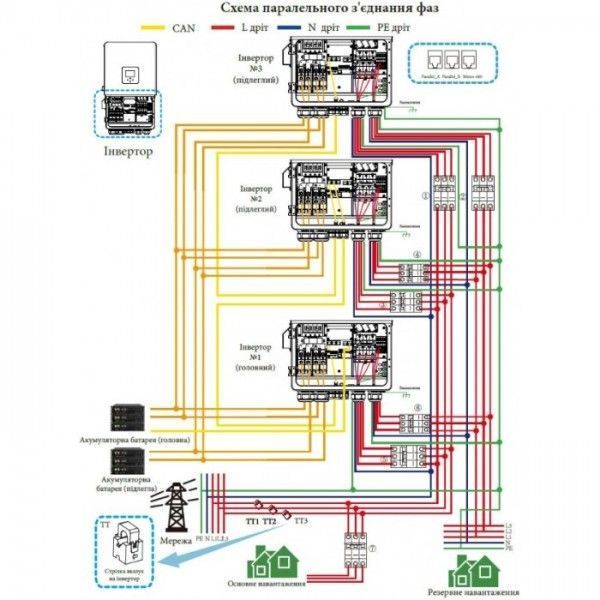 Гибридный инвертор Deye 15кВт SUN-15K-SG05LP3-EU-SM2 215LP3 фото
